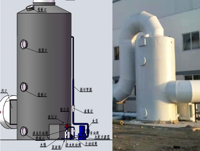 一起來看看環境檢測設備的優點和功能吧